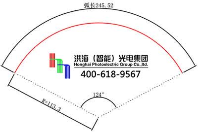 計(jì)算斜邊長(zhǎng)方法