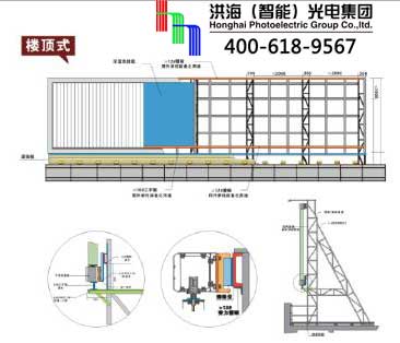 樓頂三面翻廣告牌結(jié)構(gòu)剖析圖