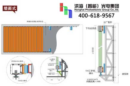 墻體三面翻廣告牌結(jié)構(gòu)剖析圖