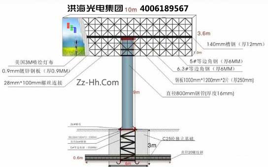 擎天柱廣告牌施工圖解析