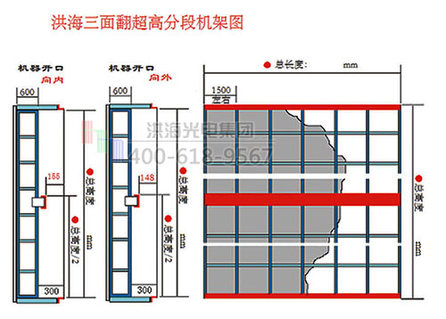 洪海超高三面翻鋼構(gòu)機架圖