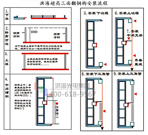 洪海超高分段三面翻鋼構(gòu)安裝流程圖解